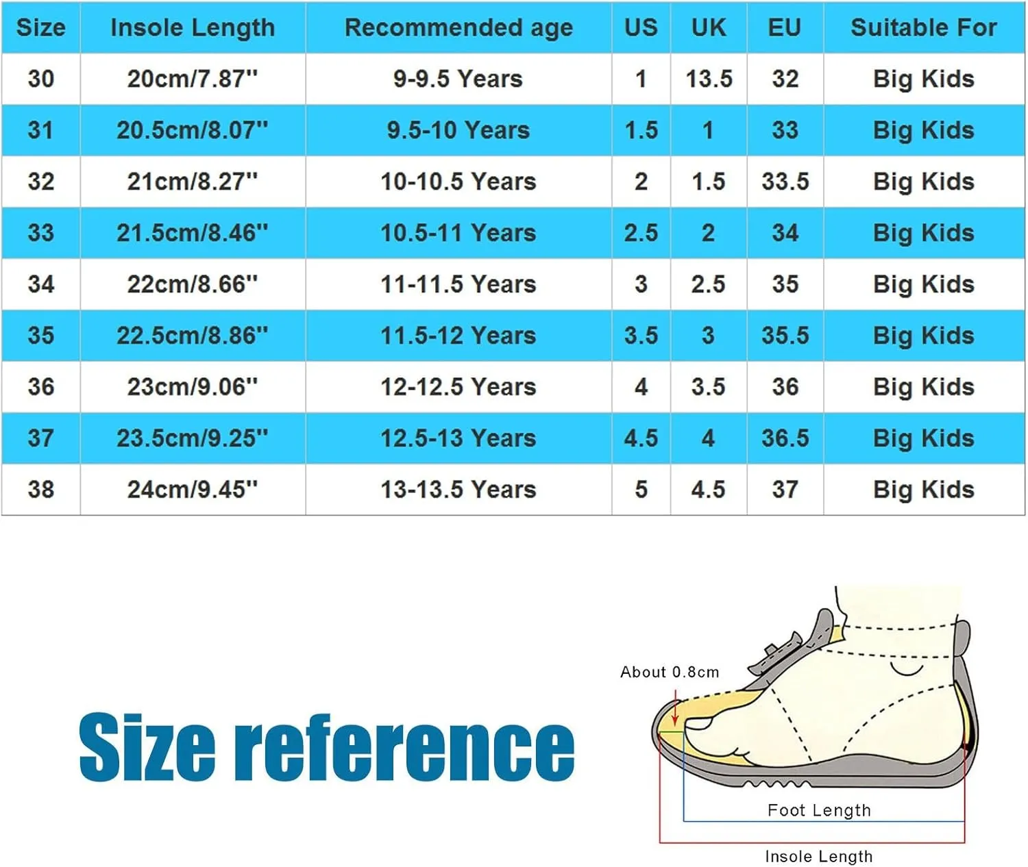 Children Shoes Thick Heels Sandals Wrapped Feet Single Shoes Fashionable Bow Sandals Kid Slippers Slipper for Girls